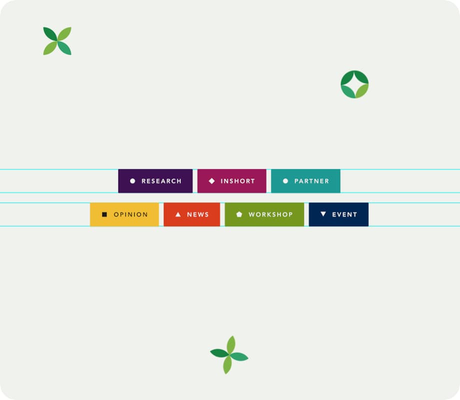 Editorial layout with colorful category tabs on an off-white background and green floral symbols.